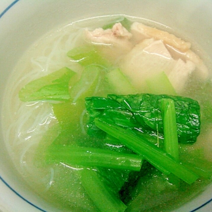 鶏と白葱 小松菜の汁ビーフン レシピ 作り方 By ねあっっ 楽天レシピ